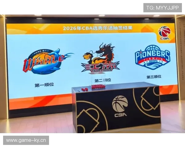 CBA选秀抽签:四川获得状元,江苏榜眼天津探花